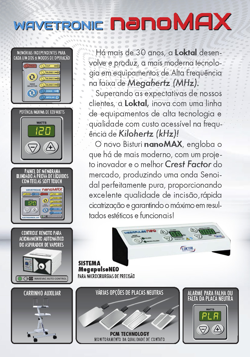 Wavetronic nanoMAX