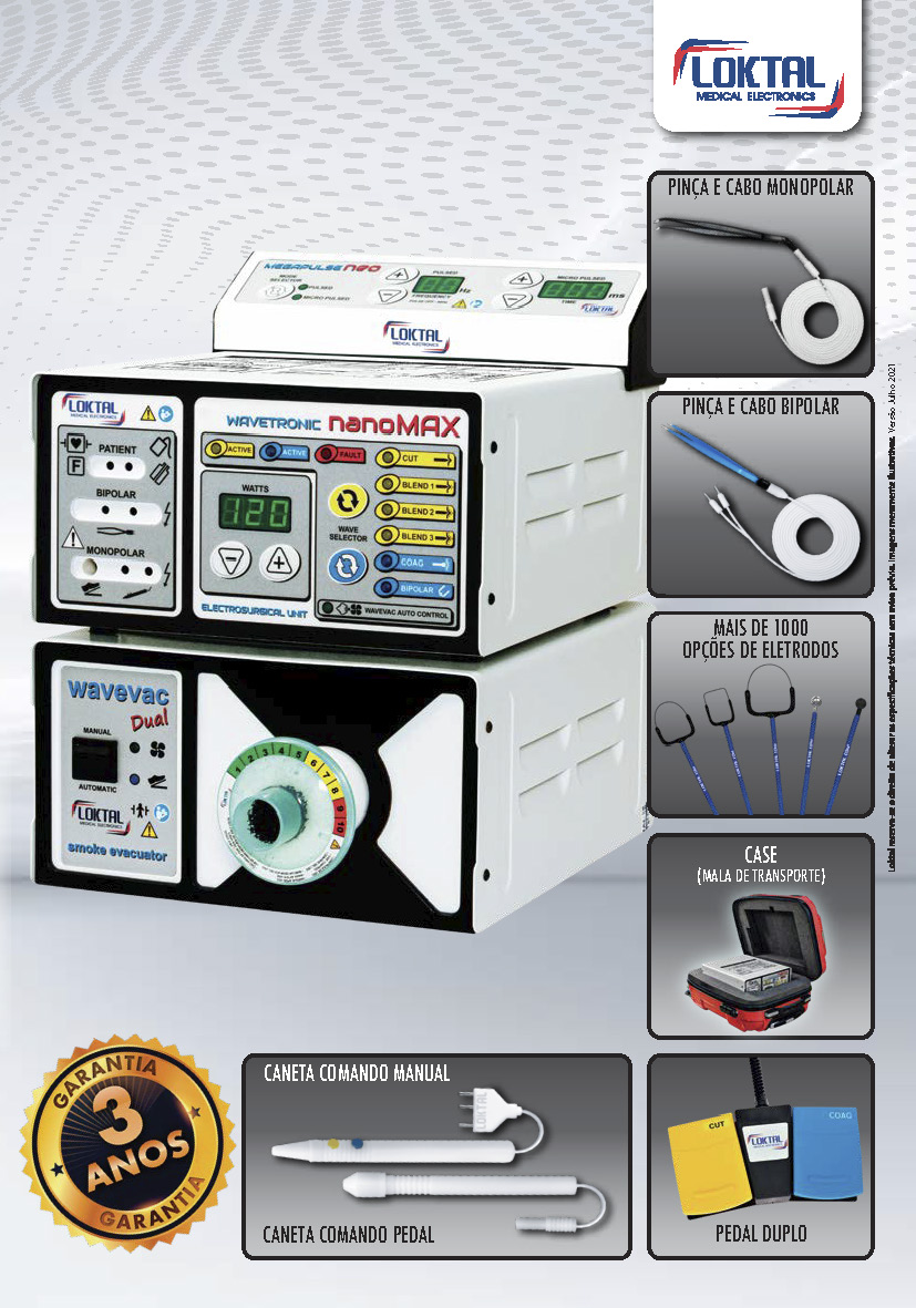 Wavetronic nanoMAX